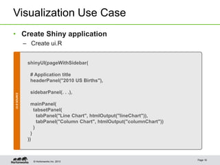 Visualization Use Case
• Create Shiny application
              – Create ui.R


               shinyUI(pageWithSidebar(

 ...