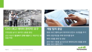 Page 22 © Hortonworks Inc. 2011 – 2015. All Rights Reserved
메타데이터 및 거버넌스
메타데이터를 위한 Apache Atlas, Spark 파이프라인을 위한 Apache
Falcon 지원
보안 및 운영
Apache Ranger로 관리되는 인증, Apache Ambari를 통한 배포 및
관리
어느 곳에서 배포 가능
Linux, Windows, 온프레미스 또는 클라우드
셀프 서비스된 클라우드 상의 Spark
Cloudbreak와 Ambari를 통해 데이터 과학 클러스터를 쉽게 실행 -
Azure, AWS, GCP, OpenStack, Docker를 모두 지원
Spark와 Hadoop – 어떻게 나아질 수 있을까?
Storage
YARN: Data Operating System
Governance Security
Operations
Resource Management
 