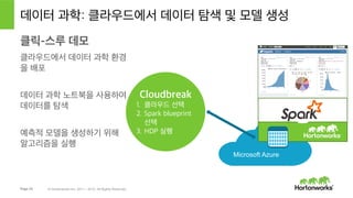 Page 23 © Hortonworks Inc. 2011 – 2015. All Rights Reserved
실제 세계의 용례에 대해 이야기합시다!
 