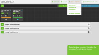 Page 25 © Hortonworks Inc. 2011 – 2015. All Rights Reserved
데이터 과학: 클라우드에서 데이터 탐색 및 모델 생성
클릭-스루 데모
클라우드에서 데이터 과학 환경
을 배포
데이터 과학 노트북을 사용하여
데이터를 탐색
예측적 모델을 생성하기 위해
알고리즘을 실행
Cloudbreak
1.  클라우드 선택
2.  Spark blueprint
선택
3.  HDP 실행
Microsoft Azure
 