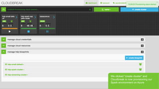 Page 27 © Hortonworks Inc. 2011 – 2015. All Rights Reserved
Select a cloud provider, then start the
process of creating your cluster
 