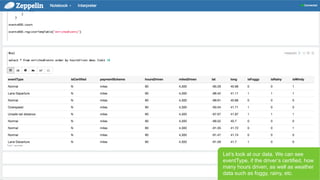 Page 29 © Hortonworks Inc. 2011 – 2015. All Rights Reserved
We clicked “create cluster” and
Cloudbreak is now provisioning our
Spark environment on Azure
 