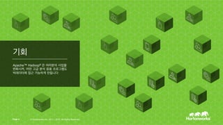 위기
기존의 데이터 아키텍처는 데이터를 접근 불
가능하게, 불완전하게, 무관하게, 그리고 비
싸게 만듭니다
Page 4 © Hortonworks Inc. 2011 – 2015. All Rights Reserved
 