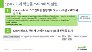 Page 44 © Hortonworks Inc. 2011 – 2015. All Rights Reserved
HDP 에서 예측 모델을 생성
Tableau
이벤트의 작은 서브 세트를 탐색하여 예측에 관련된 특징을
식별해내고 가설을 세움: “안개 낀 날씨는 운전 위반을 발생시
킨다”
1
모델을 학습시키기에 알맞은 기계 학습 알고리즘을 식별함 –
여기선 이벤트 데이터에 라벨을 붙였기에 분류 알고리즘들을
사용할 예정임
2
보완된 이벤트 데이터를 Spark MLlib에 친화적인 형태
로 변환 – 많은 기계 학습 라이브러리는 훈련 데이터가
특정한 형식이어야 함
3
위의 이벤트들을 훈련 입력으로 사용하여 YARN에서 회귀
분류 Spark 모델을 훈련하고 생성된 모델이 정밀해지도록
반복 훈련
4
Spark MLlib 모델을 Storm bolt로 통합하여 위반을 실시간
으로 예측
5
 