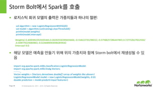 Page 49 © Hortonworks Inc. 2011 – 2015. All Rights Reserved
최고 데이터 관리자 (CDO) 를 위한 추천
§  우선 순위에 따른 투자 추천
1.  시야 센서와 자동 브레이크 시스템에 투자하여 안개 상황에 대처
2.  미끄러짐 방지 타이어에 투자하여 우천 상황에 대처
3.  운전 기사의 자격증 취득에 투자하여 위반 확률을 줄임
§  실시간 예측의 힘
§  고위험 상황을 실시간으로 예측하여 운전사에게 즉시 경보를 보내 40%의 위반율을 줄임
 