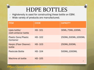 HDPE BOTTLES
 O Highdensity is used for constructing these bottle on EBM.
 O Wide variety of products are manufactured.

 ITEM                     CODE                 CAPACITY


 Ujala bottle/            HD- 101              30ML,75ML,100ML
 cloth-whitener bottle
 Plastic Cane/Plastic     HD- 102              250ML,500ML,1000ML
 Container
 Harpic (Floor Cleaner)   HD- 103              250ML,500ML
 bottle
 Pesticide Bottle         HD- 104              500ML,1000ML


 Machine oil bottle       HD- 105
                                                                 2


https://www.pharmabottle.com
 