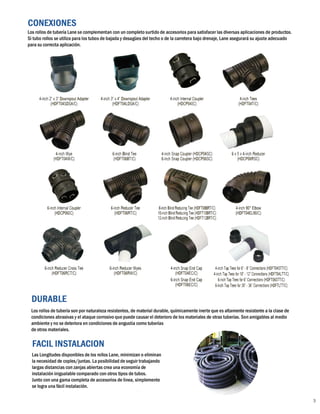 HDPE ROLLOS DE TUBERÍA
