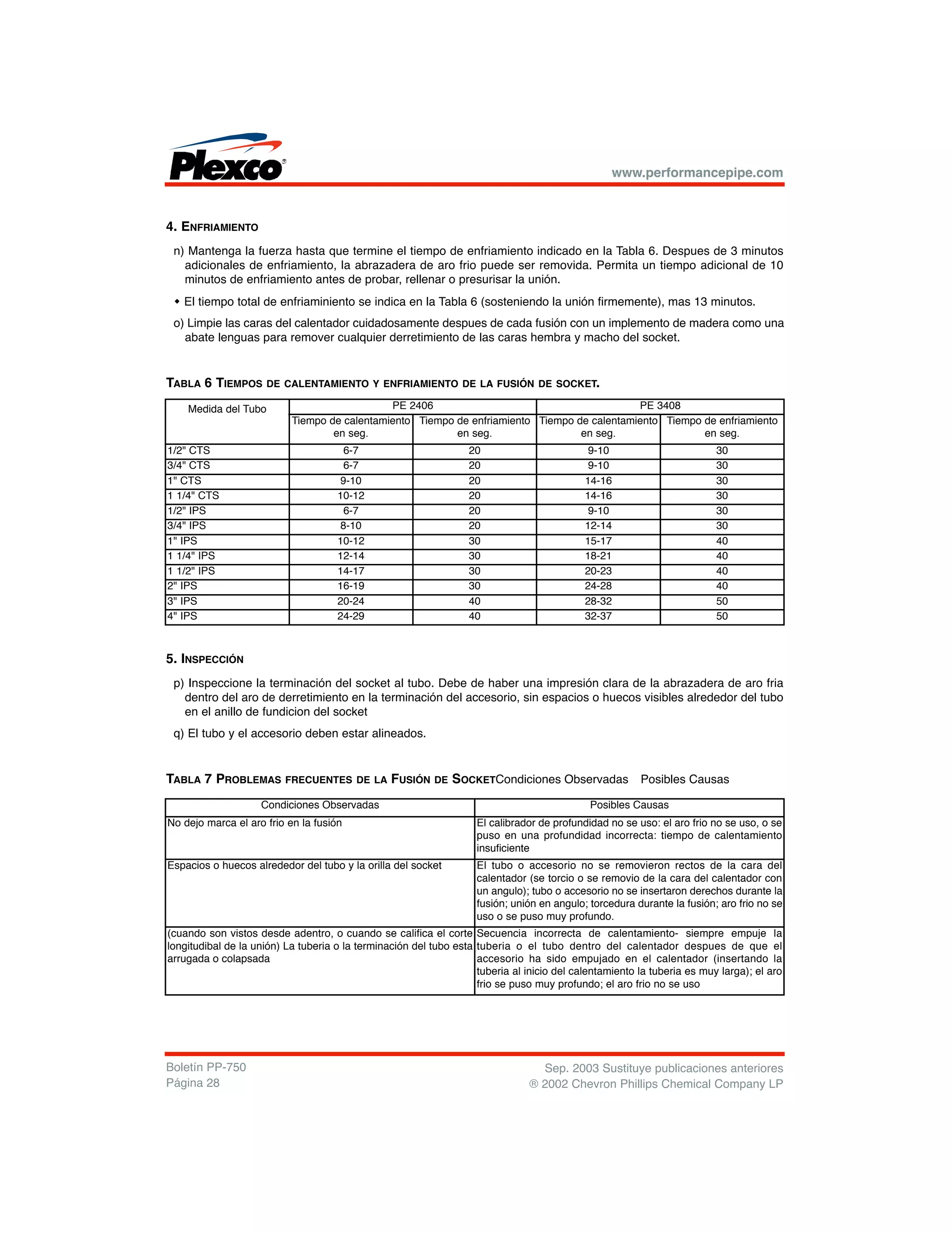 4. ENFRIAMIENTO
n) Mantenga la fuerza hasta que termine el tiempo de enfriamiento indicado en la Tabla 6. Despues de 3 minutos
adicionales de enfriamiento, la abrazadera de aro frio puede ser removida. Permita un tiempo adicional de 10
minutos de enfriamiento antes de probar, rellenar o presurisar la unión.
w El tiempo total de enfriaminiento se indica en la Tabla 6 (sosteniendo la unión firmemente), mas 13 minutos.
o) Limpie las caras del calentador cuidadosamente despues de cada fusión con un implemento de madera como una
abate lenguas para remover cualquier derretimiento de las caras hembra y macho del socket.
TABLA 6 TIEMPOS DE CALENTAMIENTO Y ENFRIAMIENTO DE LA FUSIÓN DE SOCKET.
5. INSPECCIÓN
p) Inspeccione la terminación del socket al tubo. Debe de haber una impresión clara de la abrazadera de aro fria
dentro del aro de derretimiento en la terminación del accesorio, sin espacios o huecos visibles alrededor del tubo
en el anillo de fundicion del socket
q) El tubo y el accesorio deben estar alineados.
TABLA 7 PROBLEMAS FRECUENTES DE LA FUSIÓN DE SOCKETCondiciones Observadas Posibles Causas
www.performancepipe.com
Sep. 2003 Sustituye publicaciones anteriores
® 2002 Chevron Phillips Chemical Company LP
Boletín PP-750
Página 28
Medida del Tubo PE 2406 PE 3408
Tiempo de calentamiento
en seg.
Tiempo de enfriamiento
en seg.
Tiempo de calentamiento
en seg.
Tiempo de enfriamiento
en seg.
1/2" CTS 6-7 20 9-10 30
3/4" CTS 6-7 20 9-10 30
1" CTS 9-10 20 14-16 30
1 1/4" CTS 10-12 20 14-16 30
1/2" IPS 6-7 20 9-10 30
3/4" IPS 8-10 20 12-14 30
1" IPS 10-12 30 15-17 40
1 1/4" IPS 12-14 30 18-21 40
1 1/2" IPS 14-17 30 20-23 40
2" IPS 16-19 30 24-28 40
3" IPS 20-24 40 28-32 50
4" IPS 24-29 40 32-37 50
Condiciones Observadas Posibles Causas
No dejo marca el aro frio en la fusión El calibrador de profundidad no se uso: el aro frio no se uso, o se
puso en una profundidad incorrecta: tiempo de calentamiento
insuficiente
Espacios o huecos alrededor del tubo y la orilla del socket El tubo o accesorio no se removieron rectos de la cara del
calentador (se torcio o se removio de la cara del calentador con
un angulo); tubo o accesorio no se insertaron derechos durante la
fusión; unión en angulo; torcedura durante la fusión; aro frio no se
uso o se puso muy profundo.
(cuando son vistos desde adentro, o cuando se califica el corte
longitudibal de la unión) La tuberia o la terminación del tubo esta
arrugada o colapsada
Secuencia incorrecta de calentamiento- siempre empuje la
tuberia o el tubo dentro del calentador despues de que el
accesorio ha sido empujado en el calentador (insertando la
tuberia al inicio del calentamiento la tuberia es muy larga); el aro
frio se puso muy profundo; el aro frio no se uso
 