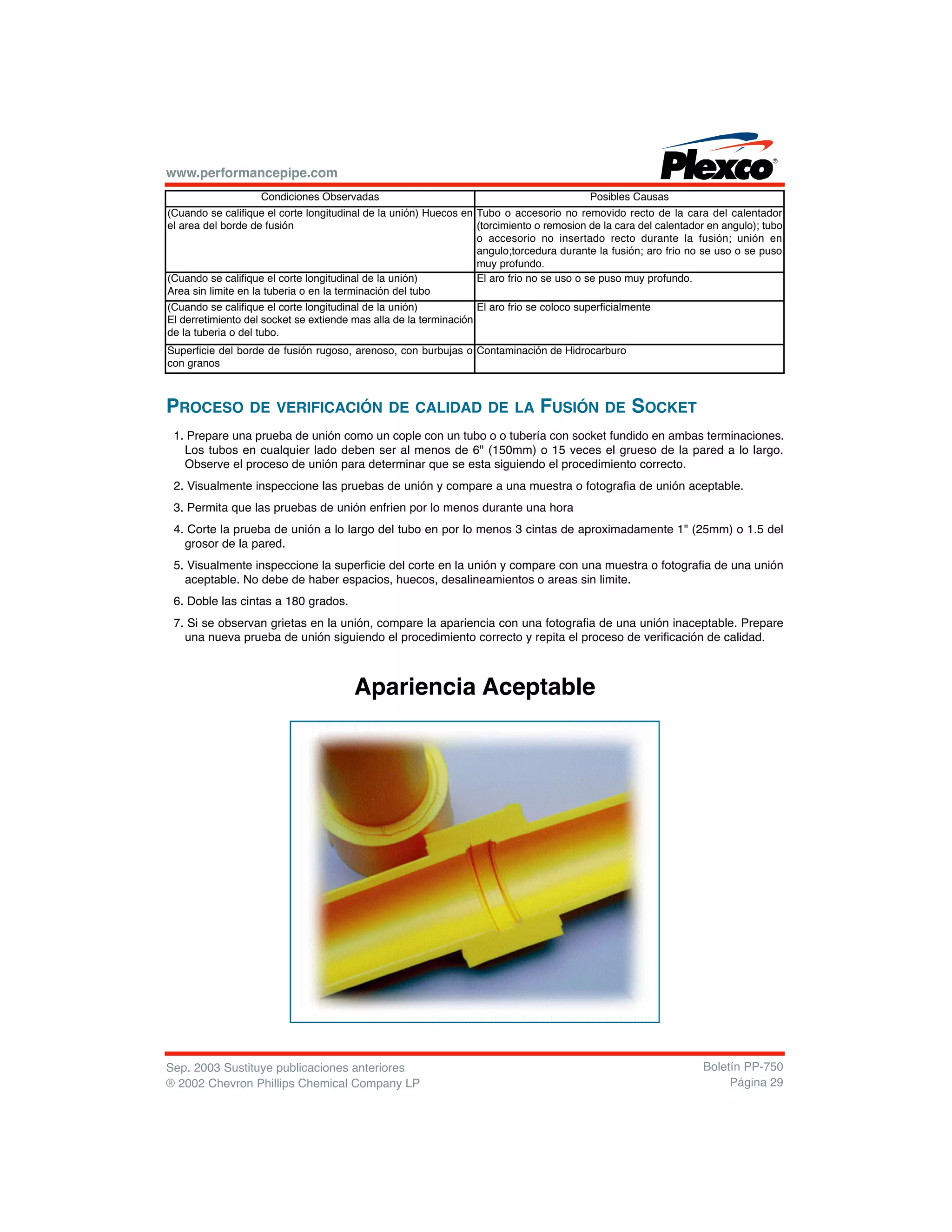 www.performancepipe.com
PROCESO DE VERIFICACIÓN DE CALIDAD DE LA FUSIÓN DE SOCKET
1. Prepare una prueba de unión como un cople con un tubo o o tubería con socket fundido en ambas terminaciones.
Los tubos en cualquier lado deben ser al menos de 6" (150mm) o 15 veces el grueso de la pared a lo largo.
Observe el proceso de unión para determinar que se esta siguiendo el procedimiento correcto.
2. Visualmente inspeccione las pruebas de unión y compare a una muestra o fotografia de unión aceptable.
3. Permita que las pruebas de unión enfrien por lo menos durante una hora
4. Corte la prueba de unión a lo largo del tubo en por lo menos 3 cintas de aproximadamente 1" (25mm) o 1.5 del
grosor de la pared.
5. Visualmente inspeccione la superficie del corte en la unión y compare con una muestra o fotografia de una unión
aceptable. No debe de haber espacios, huecos, desalineamientos o areas sin limite.
6. Doble las cintas a 180 grados.
7. Si se observan grietas en la unión, compare la apariencia con una fotografia de una unión inaceptable. Prepare
una nueva prueba de unión siguiendo el procedimiento correcto y repita el proceso de verificación de calidad.
Apariencia Aceptable
Sep. 2003 Sustituye publicaciones anteriores
® 2002 Chevron Phillips Chemical Company LP
Boletín PP-750
Página 29
Condiciones Observadas Posibles Causas
(Cuando se califique el corte longitudinal de la unión) Huecos en
el area del borde de fusión
Tubo o accesorio no removido recto de la cara del calentador
(torcimiento o remosion de la cara del calentador en angulo); tubo
o accesorio no insertado recto durante la fusión; unión en
angulo;torcedura durante la fusión; aro frio no se uso o se puso
muy profundo.
(Cuando se califique el corte longitudinal de la unión)
Area sin limite en la tuberia o en la terminación del tubo
El aro frio no se uso o se puso muy profundo.
(Cuando se califique el corte longitudinal de la unión)
El derretimiento del socket se extiende mas alla de la terminación
de la tuberia o del tubo.
El aro frio se coloco superficialmente
Superficie del borde de fusión rugoso, arenoso, con burbujas o
con granos
Contaminación de Hidrocarburo
 