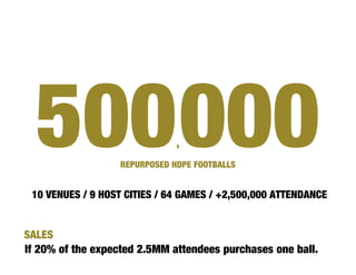 500 000                      ,
                   REPURPOSED HDPE FOOTBALLS


 10 VENUES / 9 HOST CITIES / 64 GAMES / +2,500,000 ATTENDANCE


SALES
If 20% of the expected 2.5MM attendees purchases one ball.
 
