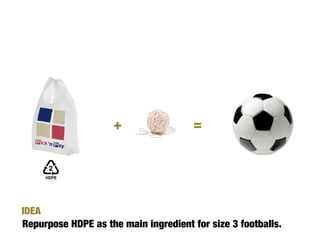 +                 =




IDEA
Repurpose HDPE as the main ingredient for size 3 footballs.
 