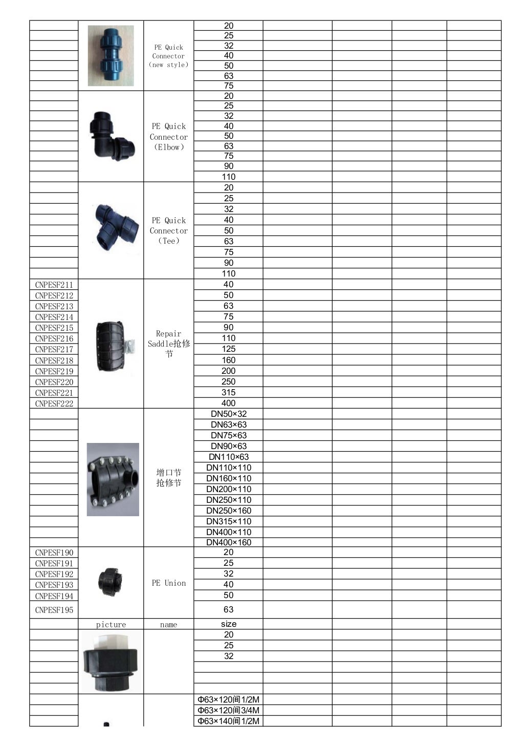 Hdpe pipes fittings