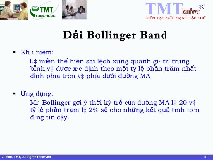 Bollinger bands ebook