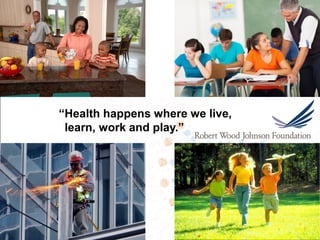 “Health happens where we live,
learn, work and play.”
 