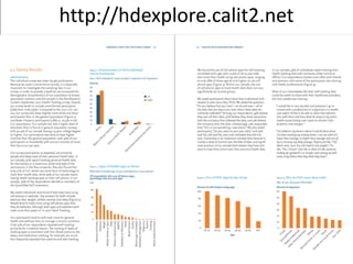 http://hdexplore.calit2.net
 