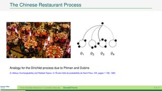 The Chinese Restaurant Process




                                                                               θ1          θ2         θ3         θ4


Analogy for the Dirichlet process due to Pitman and Dubins
                                                    ´       ´ ´              ´
D. Aldous, Exchangeability and Related Topics. In l’Ecole d’ete de probabilites de Saint-Flour, XIII, pages 1-198. 1983




           Time-Variable Networks in Candida Glabrata       Stumpf&Thorne                                                 4 of 11
 