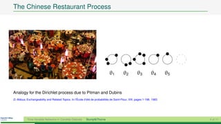 The Chinese Restaurant Process




                                                                               θ1          θ2         θ3         θ4       θ5


Analogy for the Dirichlet process due to Pitman and Dubins
                                                    ´       ´ ´              ´
D. Aldous, Exchangeability and Related Topics. In l’Ecole d’ete de probabilites de Saint-Flour, XIII, pages 1-198. 1983




           Time-Variable Networks in Candida Glabrata       Stumpf&Thorne                                                      4 of 11
 
