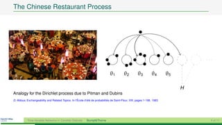 The Chinese Restaurant Process




                                                                                                                                   ...

                                                                               θ1          θ2         θ3         θ4       θ5

                                                                                                                               H
Analogy for the Dirichlet process due to Pitman and Dubins
                                                    ´       ´ ´              ´
D. Aldous, Exchangeability and Related Topics. In l’Ecole d’ete de probabilites de Saint-Flour, XIII, pages 1-198. 1983




           Time-Variable Networks in Candida Glabrata       Stumpf&Thorne                                                            4 of 11
 