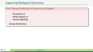 Capturing Biological Dynamics
From Stamp-Collecting to Dynamics to Insights

      All science is
      either physics or
      stamp collecting.

   Ernest Rutherford.




     Time-Variable Networks in Candida Glabrata   Stumpf&Thorne   10 of 11
 