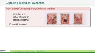 Capturing Biological Dynamics
From Stamp-Collecting to Dynamics to Insights

      All science is
      either physics or
      stamp collecting.

   Ernest Rutherford.




     Time-Variable Networks in Candida Glabrata   Stumpf&Thorne   10 of 11
 
