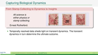 Capturing Biological Dynamics
From Stamp-Collecting to Dynamics to Insights

       All science is
       either physics or
       stamp collecting.

   Ernest Rutherford.

 • Temporally resolved data sheds light on transient dynamics. The transient
   dynamics in turn determine the ultimate outcome.




     Time-Variable Networks in Candida Glabrata   Stumpf&Thorne                10 of 11
 