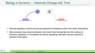 Biology is Dynamic — Networks Change with Time

                                                                      P
                                                  A               A




• Inferred regulatory network structures represent correlations rather than direct interactions.
• Gene products may require activation and need to be transported into the nucleus to
  inﬂuence regulation; or complexes formed by signalling cascades may be required to
  activate transcription.




     Time-Variable Networks in Candida Glabrata   Stumpf&Thorne                                    2 of 11
 