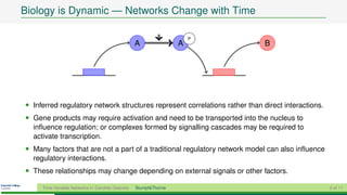 Biology is Dynamic — Networks Change with Time

                                                                      P
                                                  A               A          B




• Inferred regulatory network structures represent correlations rather than direct interactions.
• Gene products may require activation and need to be transported into the nucleus to
  inﬂuence regulation; or complexes formed by signalling cascades may be required to
  activate transcription.
• Many factors that are not a part of a traditional regulatory network model can also inﬂuence
  regulatory interactions.
• These relationships may change depending on external signals or other factors.

     Time-Variable Networks in Candida Glabrata   Stumpf&Thorne                                    2 of 11
 