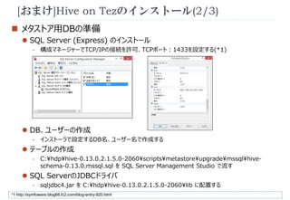 [おまけ]Hive on Tezのインストール(2/3) 
 メタストア用DBの準備 
 SQL Server (Express) のインストール 
- 構成マネージャーでTCP/IPの接続を許可、TCPポート：1433を設定する(*1) 
 DB、ユーザーの作成 
- インストーラで設定するDB名、ユーザー名で作成する 
 テーブルの作成 
- C:hdphive-0.13.0.2.1.5.0-2060scriptsmetastoreupgrademssqlhive-schema- 
0.13.0.mssql.sql をSQL Server Management Studio で流す 
 SQL ServerのJDBCドライバ 
- sqljdbc4.jar をC:hdphive-0.13.0.2.1.5.0-2060lib に配置する 
*1 http://symfoware.blog68.fc2.com/blog-entry-920.html 
 