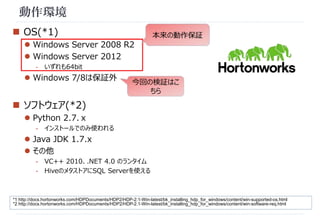 動作環境 
 OS(*1) 
 Windows Server 2008 R2 
 Windows Server 2012 
- いずれも64bit 
 Windows 7/8は保証外 
 ソフトウェア(*2) 
 Python 2.7.ｘ 
- インストールでのみ使われる 
 Java JDK 1.7.x 
 その他 
本来の動作保証 
今回の検証はこ 
ちら 
- VC++ 2010、.NET 4.0 のランタイム 
- HiveのメタストアにSQL Serverを使える 
*1 http://docs.hortonworks.com/HDPDocuments/HDP2/HDP-2.1-Win-latest/bk_installing_hdp_for_windows/content/win-supported-os.html 
*2 http://docs.hortonworks.com/HDPDocuments/HDP2/HDP-2.1-Win-latest/bk_installing_hdp_for_windows/content/win-software-req.html 
 