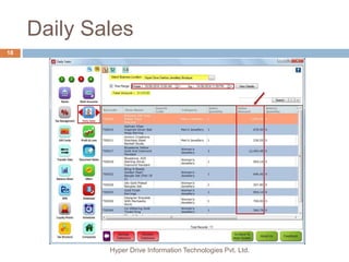 Daily Sales
Hyper Drive Information Technologies Pvt. Ltd.
18
 