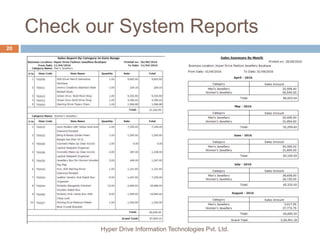 Check our System Reports
Hyper Drive Information Technologies Pvt. Ltd.
20
 