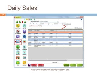 Daily Sales
Hyper Drive Information Technologies Pvt. Ltd.
17
 