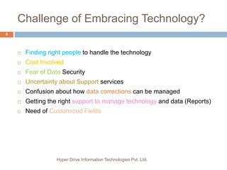 Challenge of Embracing Technology?
Hyper Drive Information Technologies Pvt. Ltd.
4
 Finding right people to handle the technology
 Cost Involved
 Fear of Data Security
 Uncertainty about Support services
 Confusion about how data corrections can be managed
 Getting the right support to manage technology and data (Reports)
 Need of Customized Fields
 