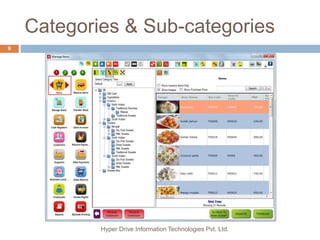 Categories & Sub-categories
Hyper Drive Information Technologies Pvt. Ltd.
9
 
