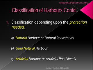1. Classification depending upon the
needed.
a) Natural Harbour or Natural Roadsteads
b) Semi Natural Harbour
c) Artificial Harbour or Artificial Roadsteads
Classification of Harbours
Asnidha.V ,Asst. Prof. , CE Dept,M
Classification depending upon the protection
or Natural Roadsteads
Harbour
or Artificial Roadsteads
Harbours Contd.. 11
Asnidha.V ,Asst. Prof. , CE Dept,M-Dit
 