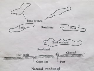 Asnidha.V ,Asst. Prof. , CE Dept,M
17
Asnidha.V ,Asst. Prof. , CE Dept,M-Dit
 