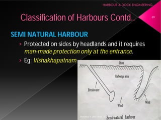 SEMI NATURAL HARBOUR
› Protected on sides by headlands and it requires
man-made protection only at the entrance
› Eg: Vishakhapatnam
Classification of Harbours
Asnidha.V ,Asst. Prof. , CE Dept,M
SEMI NATURAL HARBOUR
Protected on sides by headlands and it requires
made protection only at the entrance.
Harbours Contd.. 20
Asnidha.V ,Asst. Prof. , CE Dept,M-Dit
 