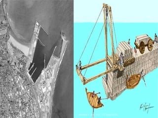 Asnidha.V ,Asst. Prof. , CE Dept,M
28
Asnidha.V ,Asst. Prof. , CE Dept,M-Dit
 