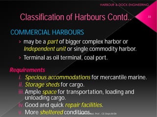 COMMERCIAL HARBOURS
› may be a part of bigger complex harbor or
Independent unit or single commodity harbor.
› Terminal as oil terminal, coal port.
Requirements
i. Specious accommodations
ii. Storage sheds for cargo.
iii.Ample space for transportation, loading and
unloading cargo.
iv.Good and quick repair facilities
v. More sheltered conditions.
Classification of Harbours
Asnidha.V ,Asst. Prof. , CE Dept,M
COMMERCIAL HARBOURS
of bigger complex harbor or
or single commodity harbor.
Terminal as oil terminal, coal port.
Specious accommodations for mercantile marine.
for cargo.
for transportation, loading and
repair facilities.
conditions.
Harbours Contd.. 33
Asnidha.V ,Asst. Prof. , CE Dept,M-Dit
 
