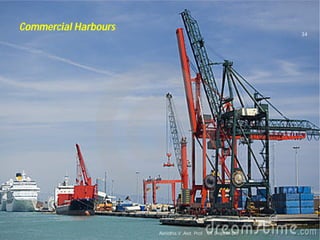 Commercial Harbours
Asnidha.V ,Asst. Prof. , CE Dept,M
34
Asnidha.V ,Asst. Prof. , CE Dept,M-Dit
 