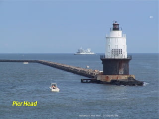 PierHead
Asnidha.V ,Asst. Prof. , CE Dept,M
65
Asnidha.V ,Asst. Prof. , CE Dept,M-Dit
 