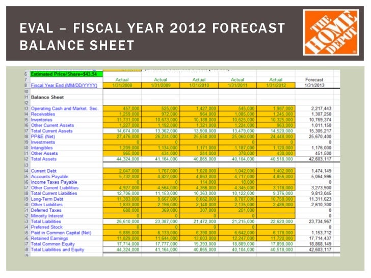 dell fy 2012 q1 earnings call An archive of investor events and webcasts for former publically traded dell inc q1 fy14 earnings conference call 16 may 2013 event occurred on. dell fy 2012 q1 earnings call An archive of investor events and webcasts for former publically traded dell inc q1 fy14 earnings conference call 16 may 2013 event occurred on.