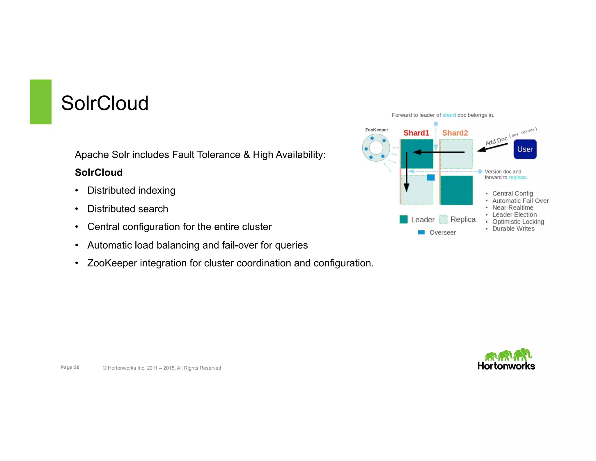 Page 30 © Hortonworks Inc. 2011 – 2015. All Rights Reserved
SolrCloud
Apache Solr includes Fault Tolerance & High Availability:
SolrCloud
•  Distributed indexing
•  Distributed search
•  Central configuration for the entire cluster
•  Automatic load balancing and fail-over for queries
•  ZooKeeper integration for cluster coordination and configuration.
 