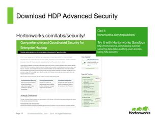 Page 12 © Hortonworks Inc. 2011 – 2014. All Rights Reserved
Download HDP Advanced Security
Hortonworks.com/labs/security/
Get It
hortonworks.com/hdpaddons/
Try It with Hortonworks Sandbox
http://hortonworks.com/hadoop-tutorial/
securing-data-lake-auditing-user-access-
using-hdp-security/
 