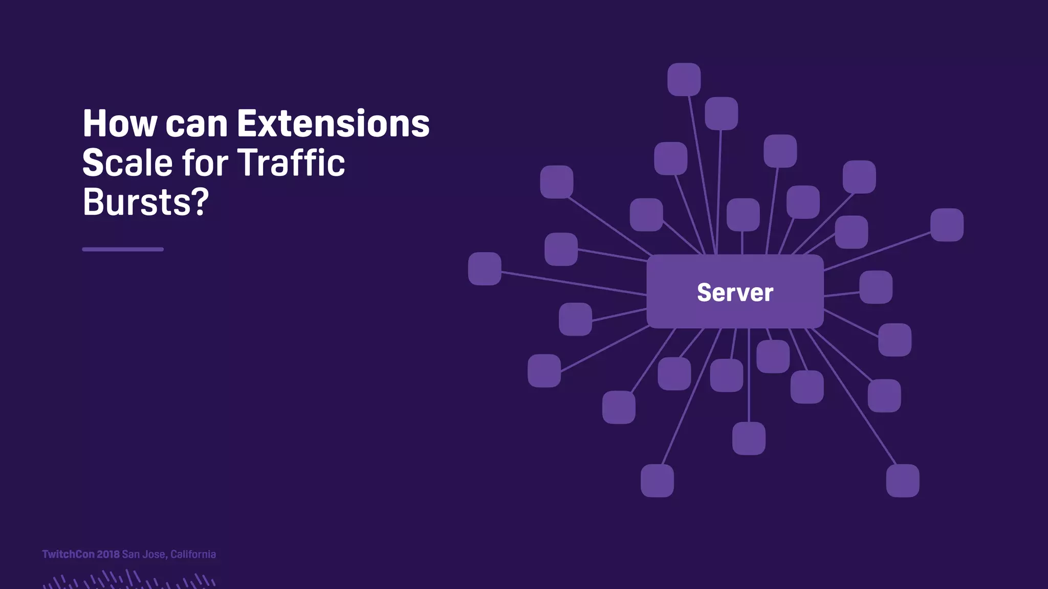 TwitchCon 2018 San Jose, California
How can Extensions
Scale for Traffic
Bursts?
TwitchCon 2018 San Jose, California
Server
 