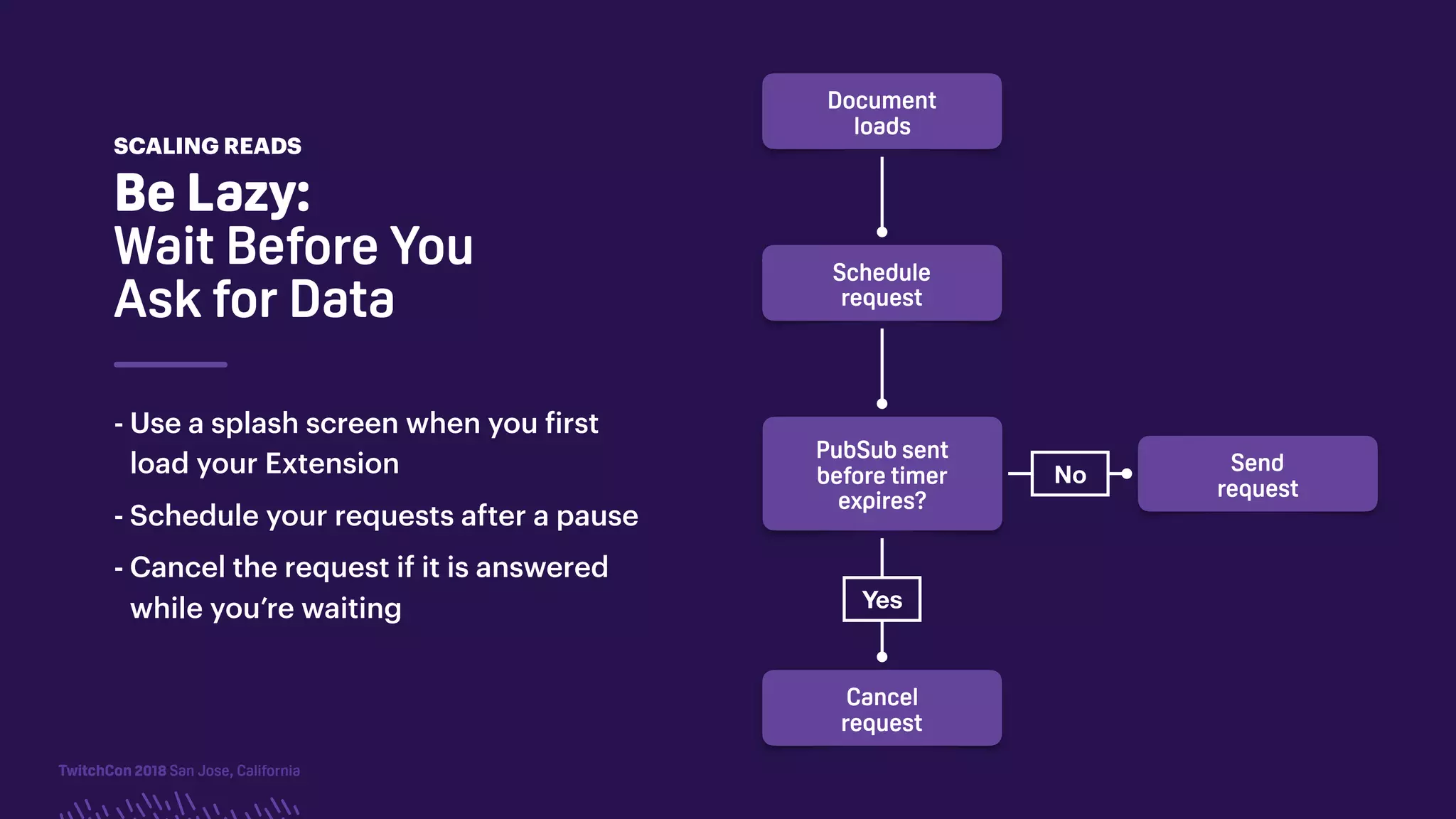 TwitchCon 2018 San Jose, California
Be Lazy:
Wait Before You
Ask for Data
- Use a splash screen when you first
load your Extension
- Schedule your requests after a pause
- Cancel the request if it is answered
while you’re waiting
SCALING READS
Document
loads
Schedule
request
PubSub sent
before timer
expires?
Cancel
request
Send
request
Yes
No
 