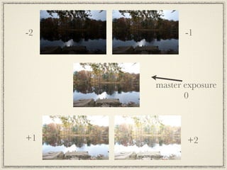 Set up auto bracketing


3 shots -2, 0, +2
5 shots -2, -1, 0, +1, +2
etc...
If auto bracketing is unavailable then using
exposure compensation would work as well
 
