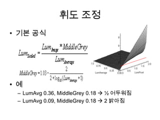 휘도 조정기본 공식예LumAvg 0.36, MiddleGrey 0.18  ½ 어두워짐LumAvg 0.09, MiddleGrey 0.18  2 밝아짐