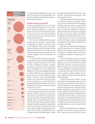 Hdr 20072008 Summary Portuguese