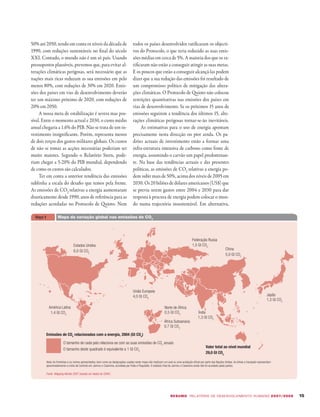 Hdr 20072008 Summary Portuguese